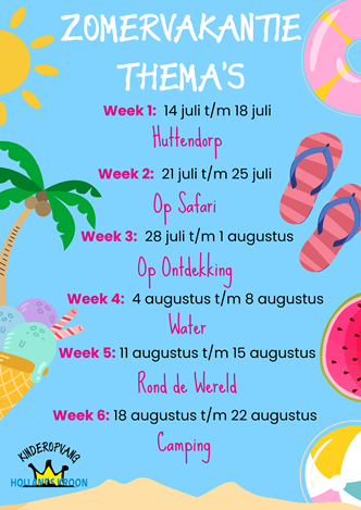 Thema&#39;s zomervakantie 2025